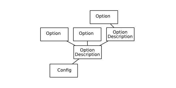 _images/config.png